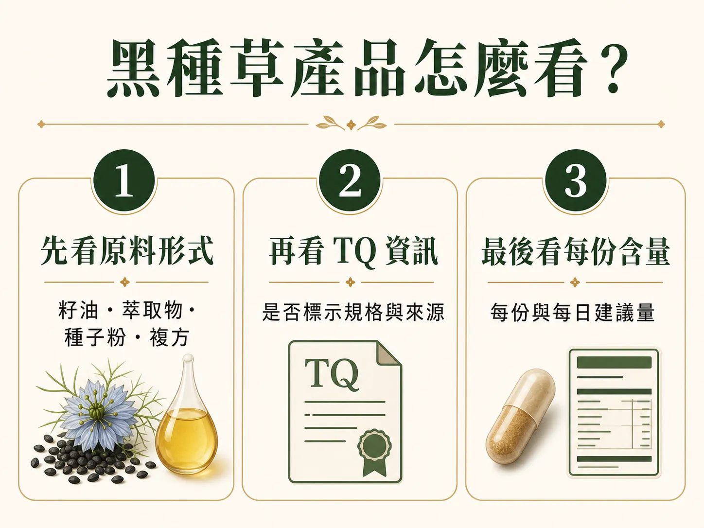挑選黑種草產品時查看原料形式、TQ 資訊與每份含量