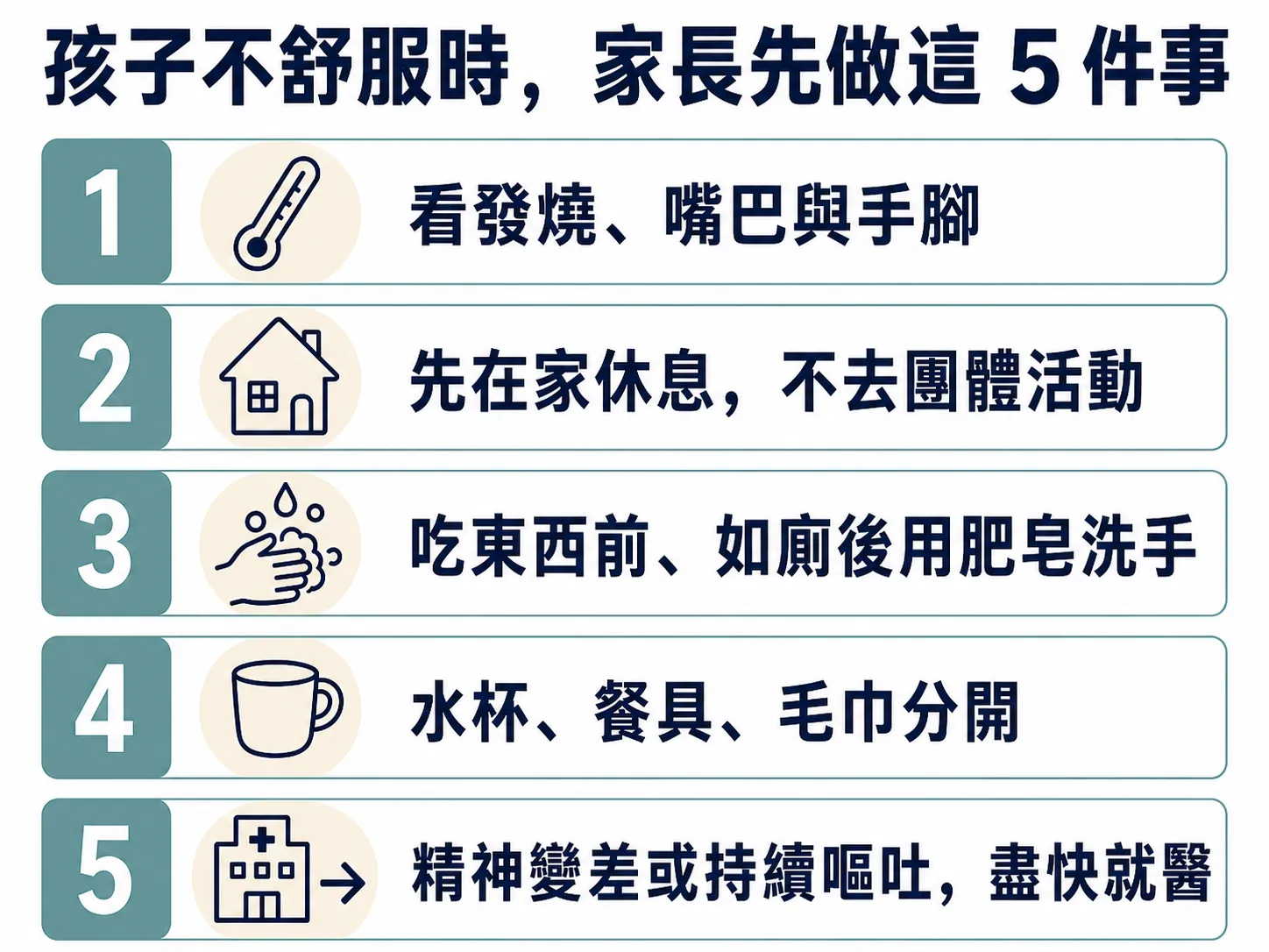腸病毒居家照護五步驟,觀察症狀、洗手、分開餐具與就醫警訊