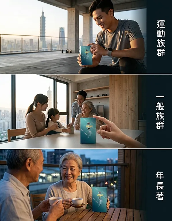靚力plus運動激倍益生菌膠囊詳情頁適合族群圖