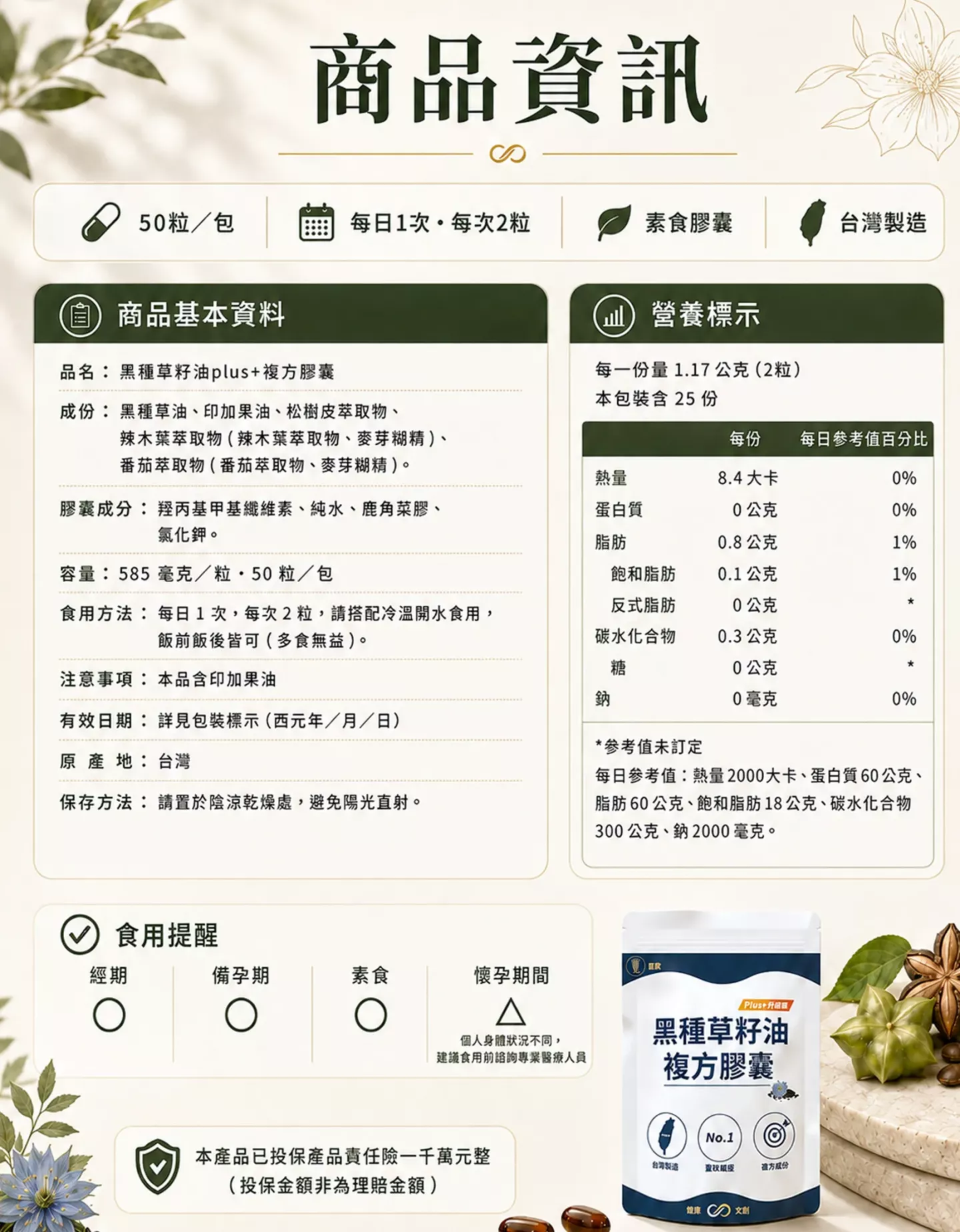 黑種草籽油 Plus+ 複方膠囊產品資訊、成分、食用方式與營養標示