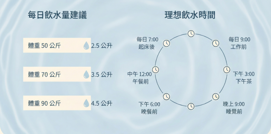 一群上班族在辦公室裡做簡單的伸展運動,展現輕鬆提神、保持活力的情境